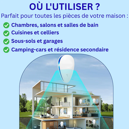 PestGuard™ 2025 – Protection Anti-Nuisibles Ultime