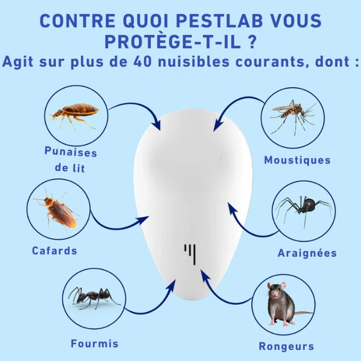 PestGuard™ 2025 – Protection Anti-Nuisibles Ultime