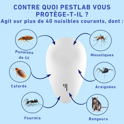 PestGuard™ 2025 – Protection Anti-Nuisibles Ultime